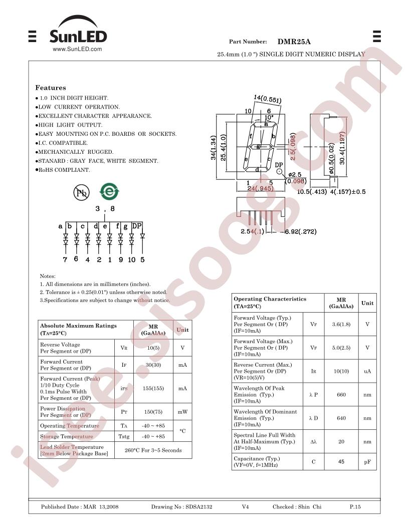 DMR25A