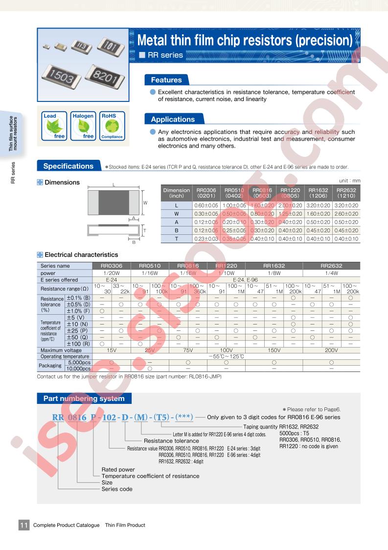 RR0816P-203-D