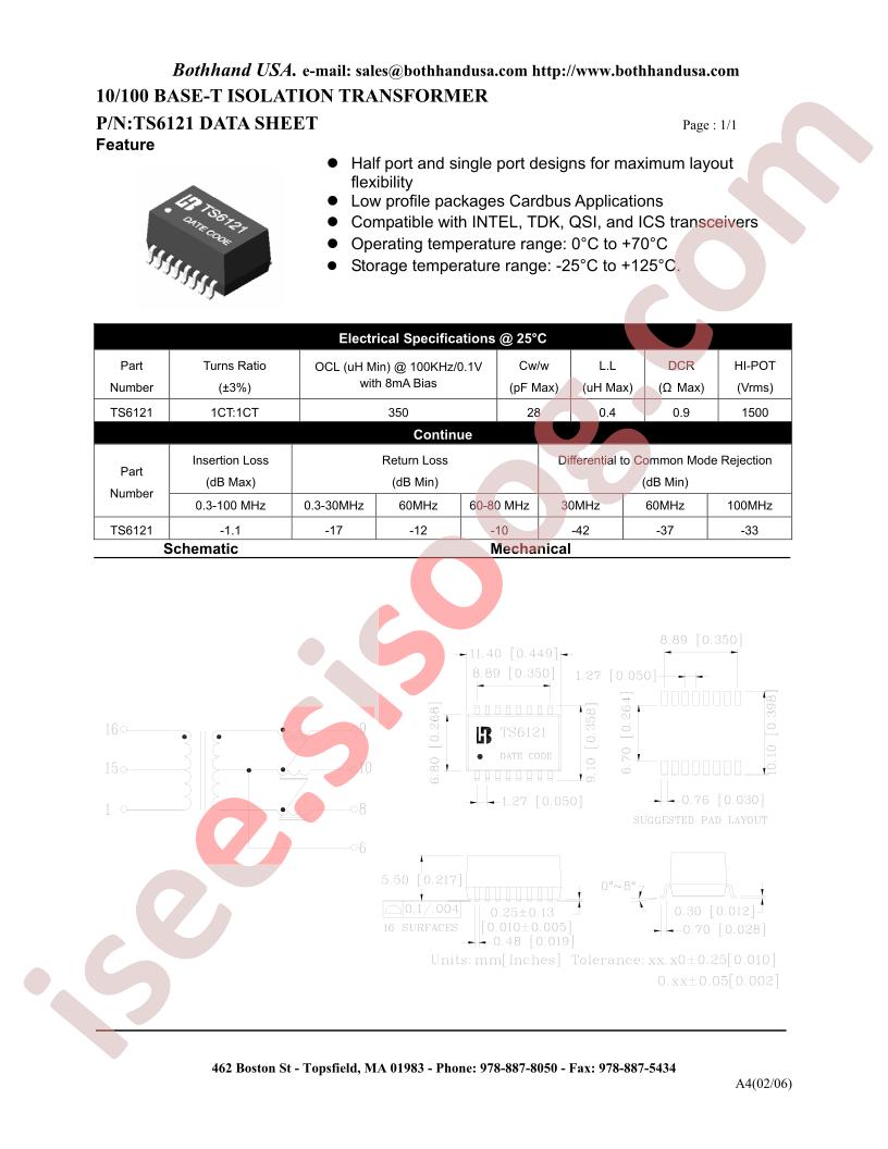 TS6121