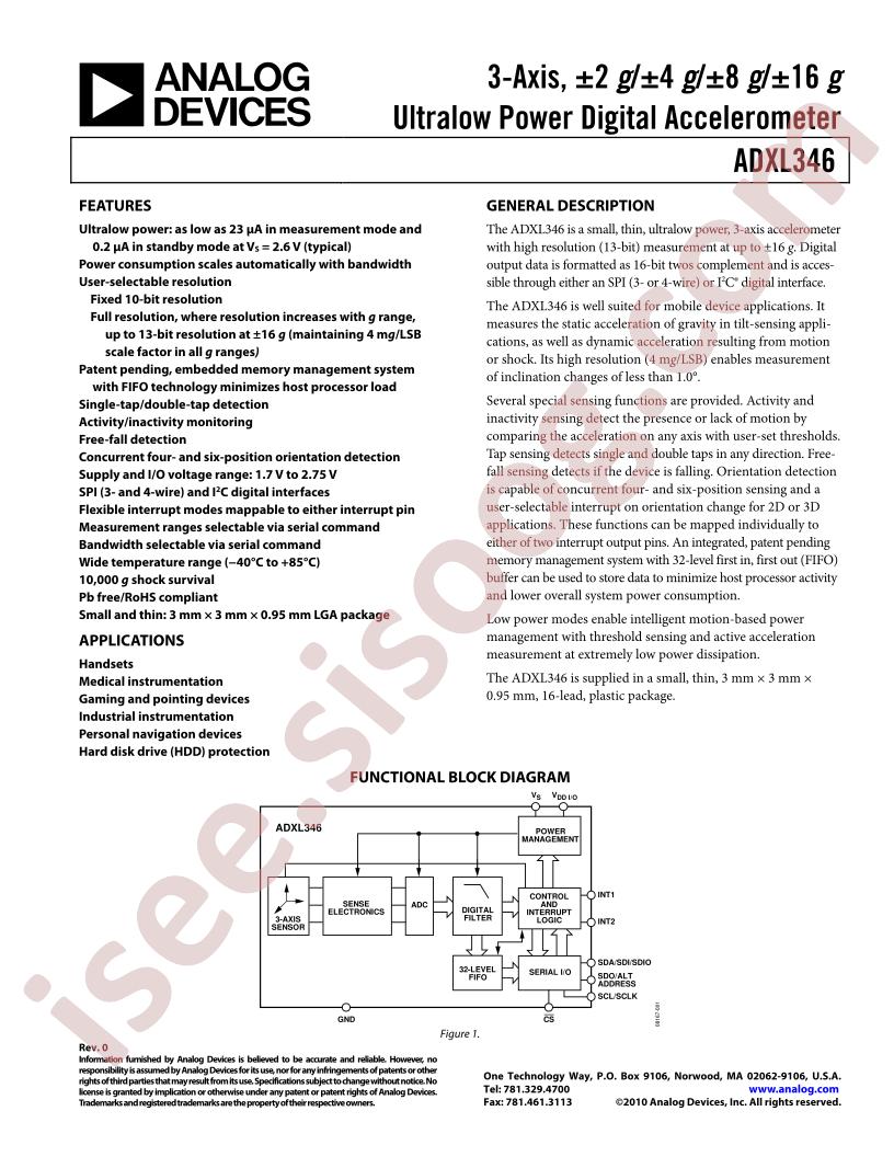 ADXL346ACCZ-RL
