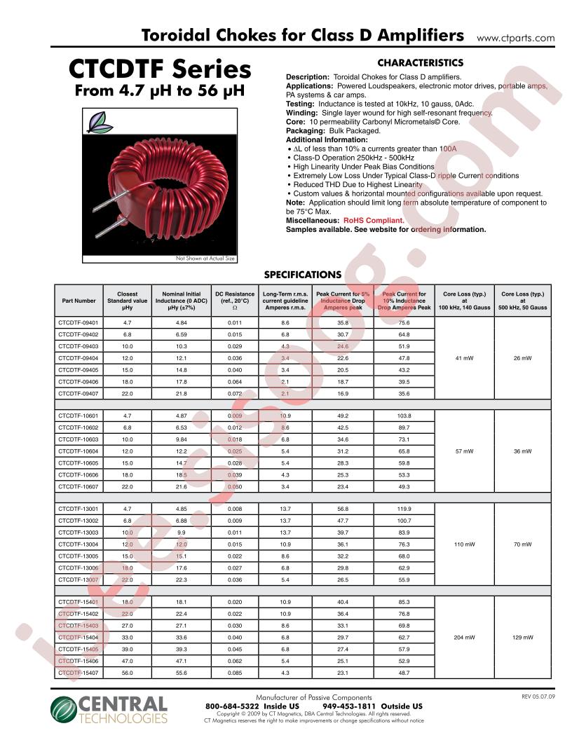 CTCDTF-09401