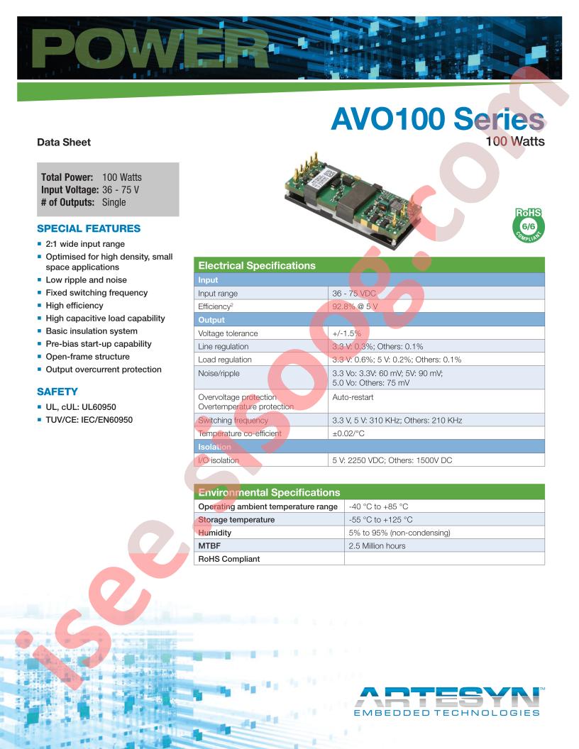 AVO100-48S1V2-6L