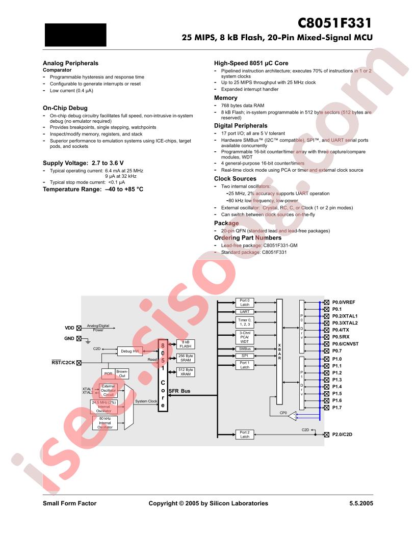 C8051F331