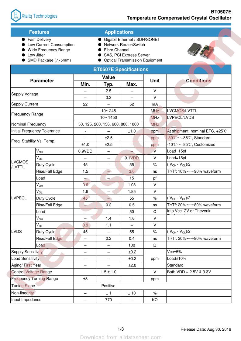 BT0507EP2E306CA10T