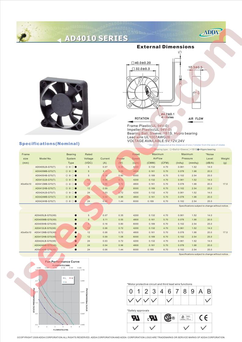 AD0405MB-G70(X8)