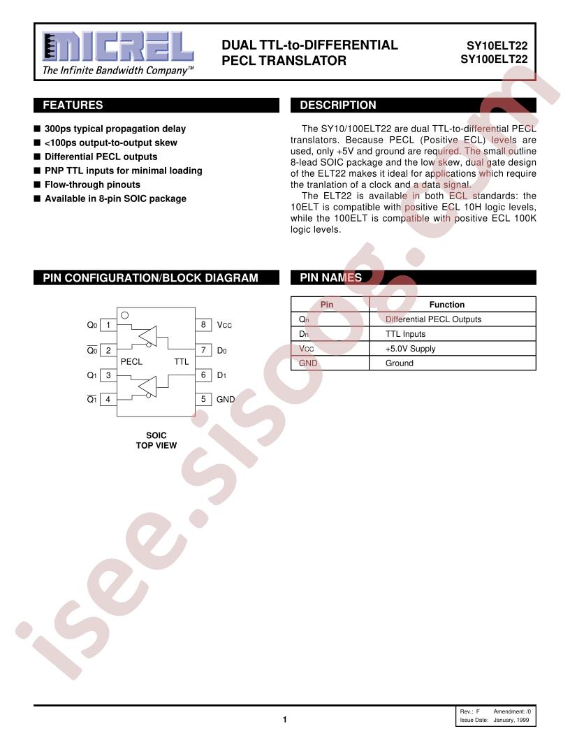 SY10ELT22