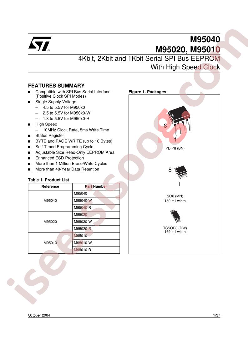 M95020-WBN5T