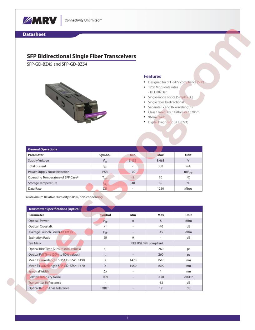 SFP-GD-BZ45