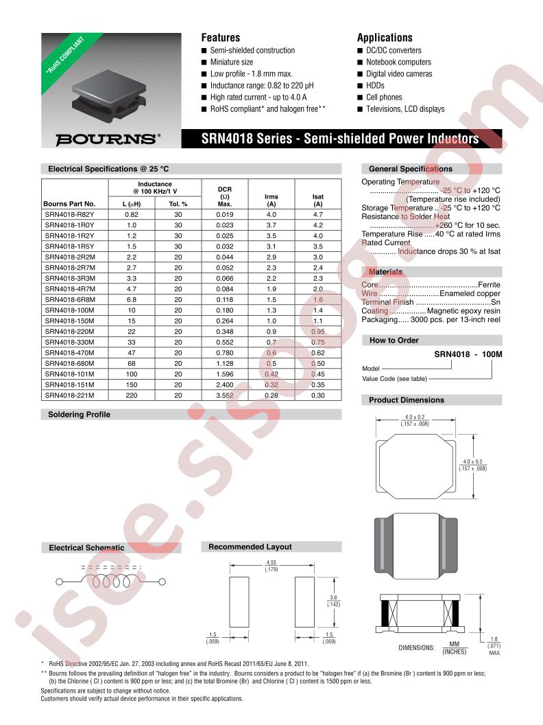 SRN4018-1R5Y