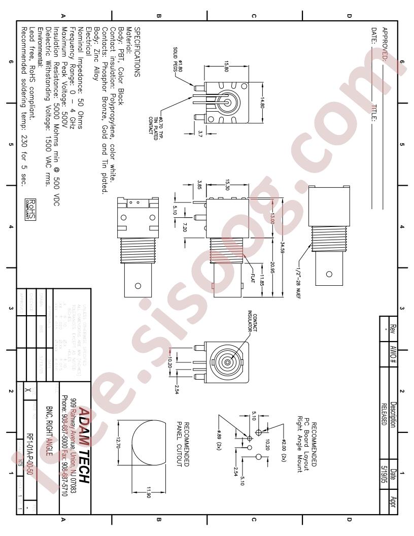 RF1-01A-PP-00-50