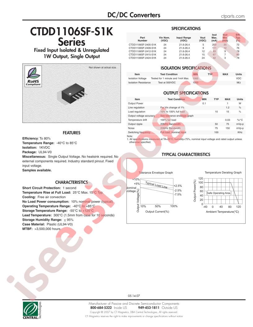 CTDD1106SF-2412-S1K