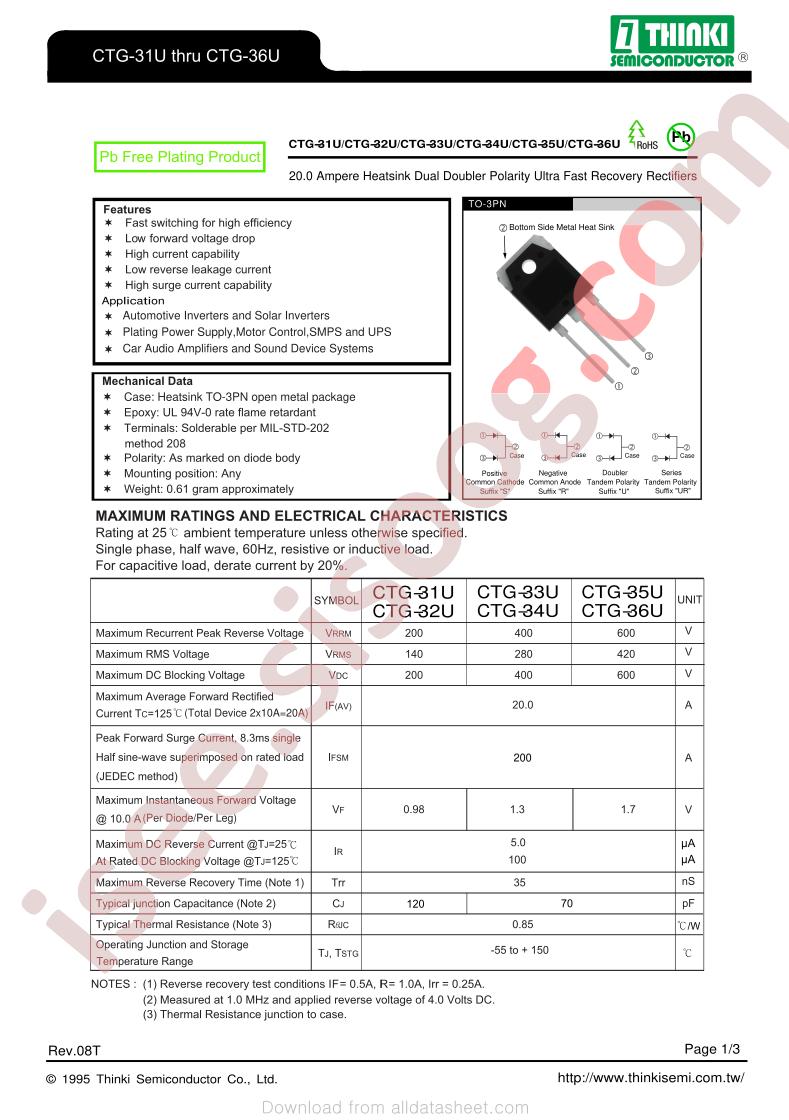 CTG-33U