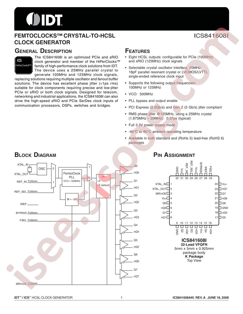ICS841608AKIT