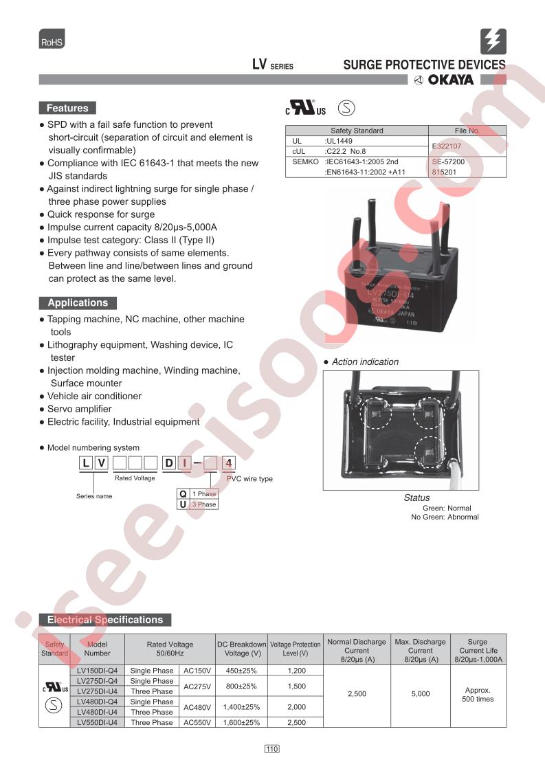 LV480DIQ4