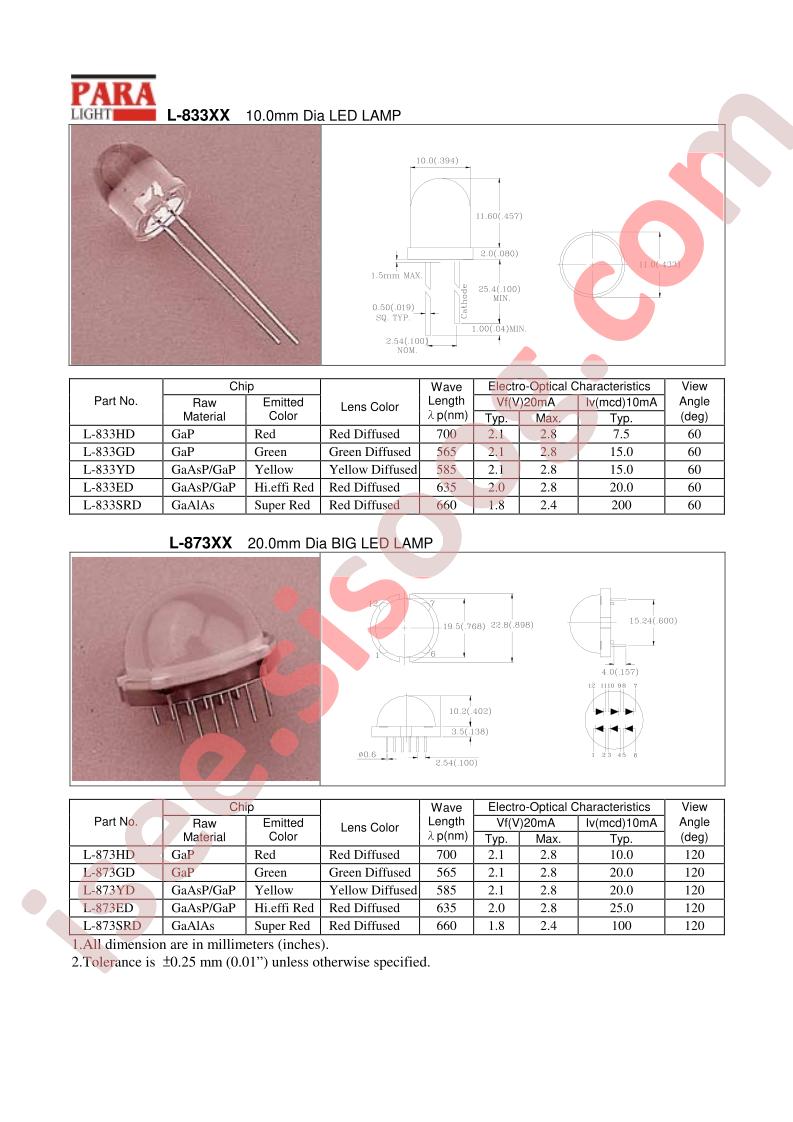 L-873XX