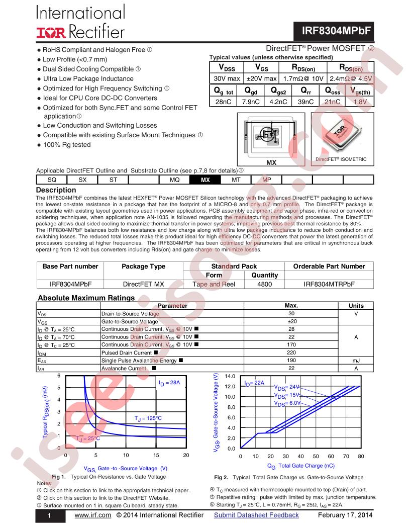 IRF8304MPBF_15