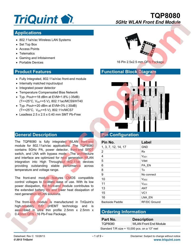 TQP8080_15
