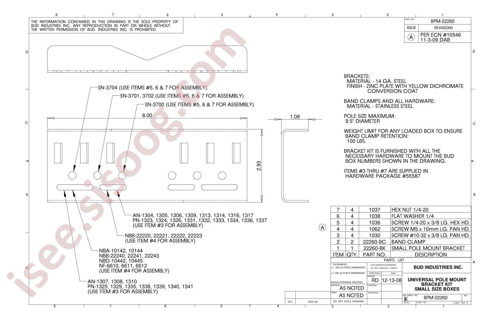 BPM-22260