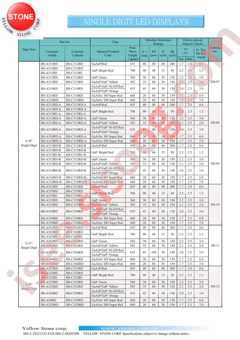 BS-A315RD-A