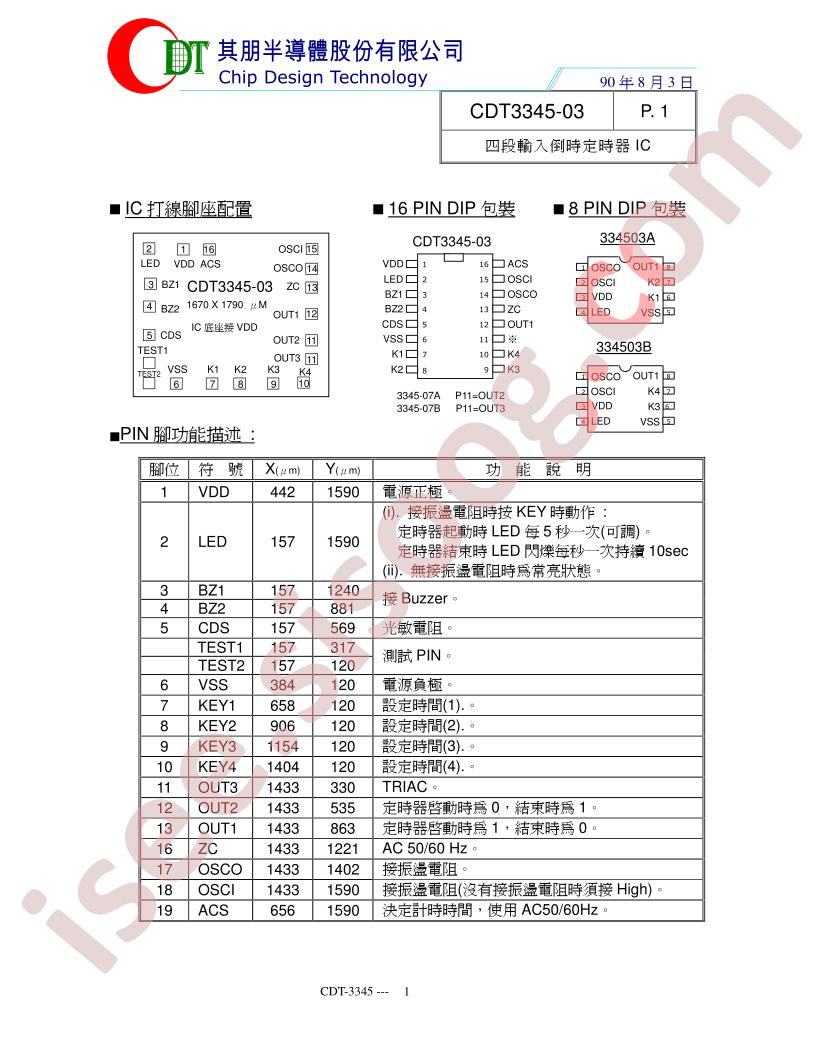 CDT3345-03