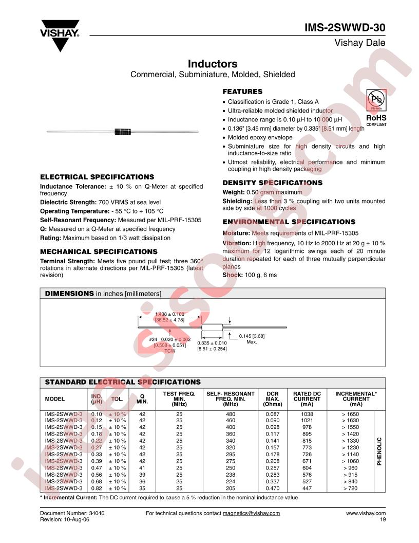 IMS-2SWWD-3