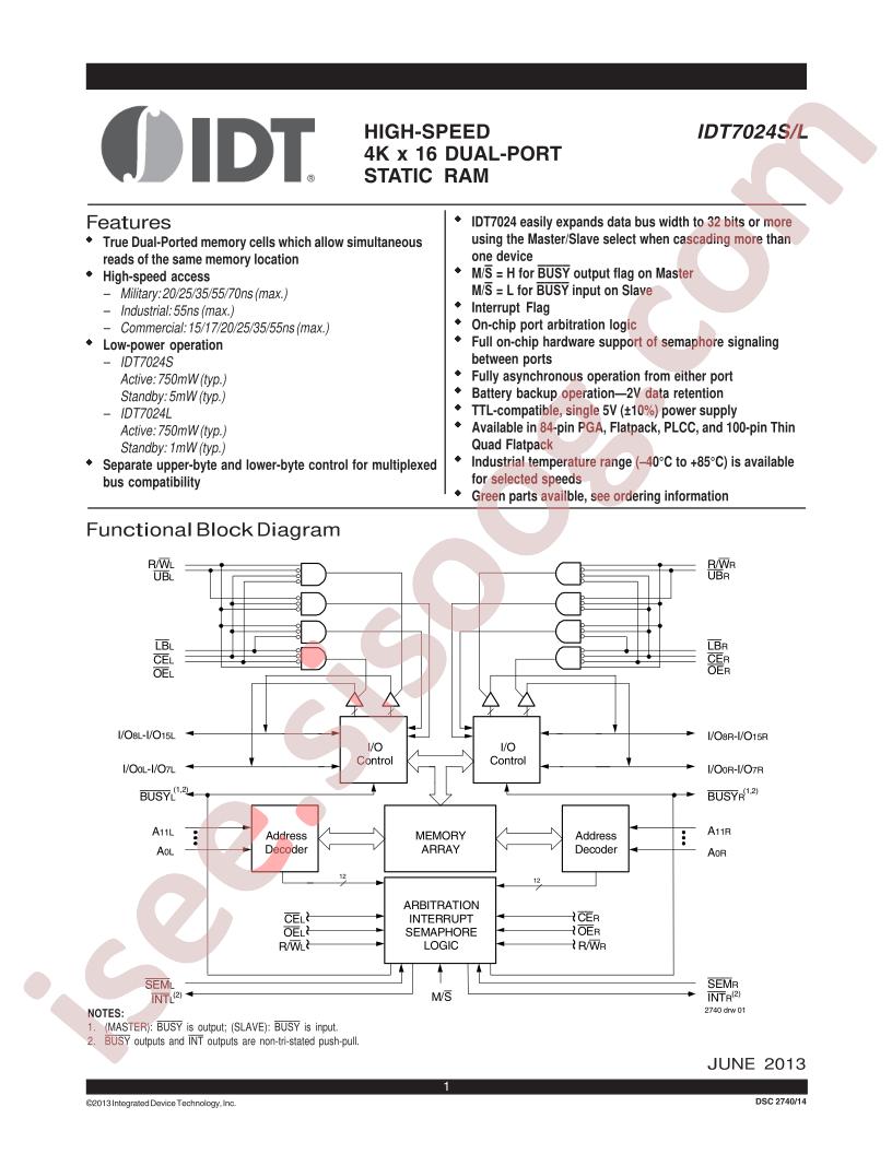 IDT7024S