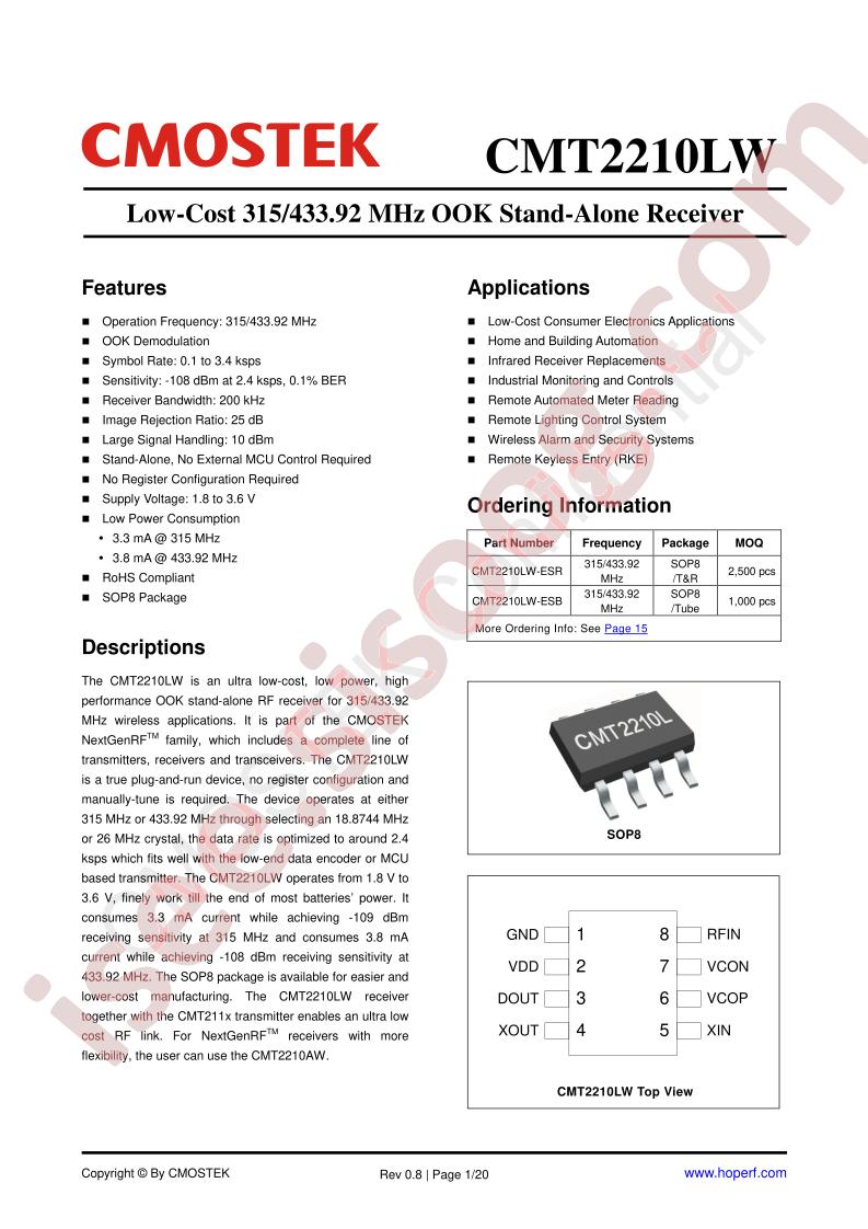 CMT2210LW