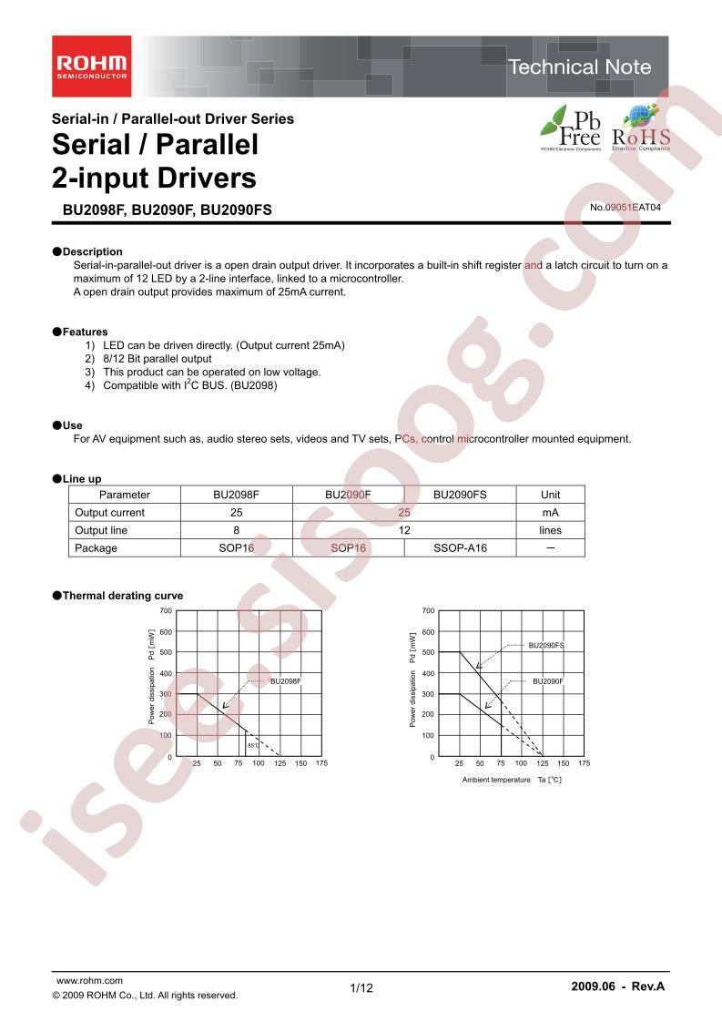 BU2090FS-E2