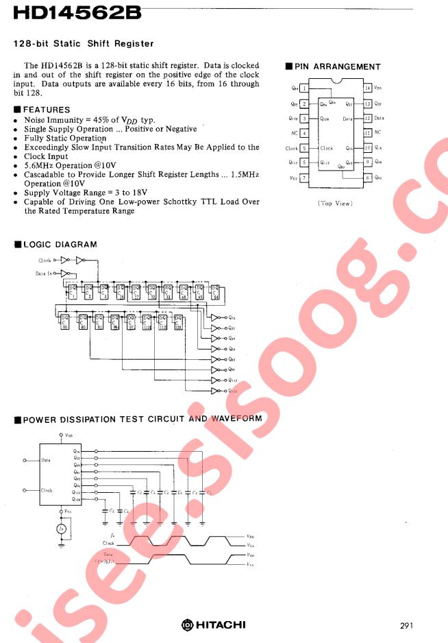 HD14562B