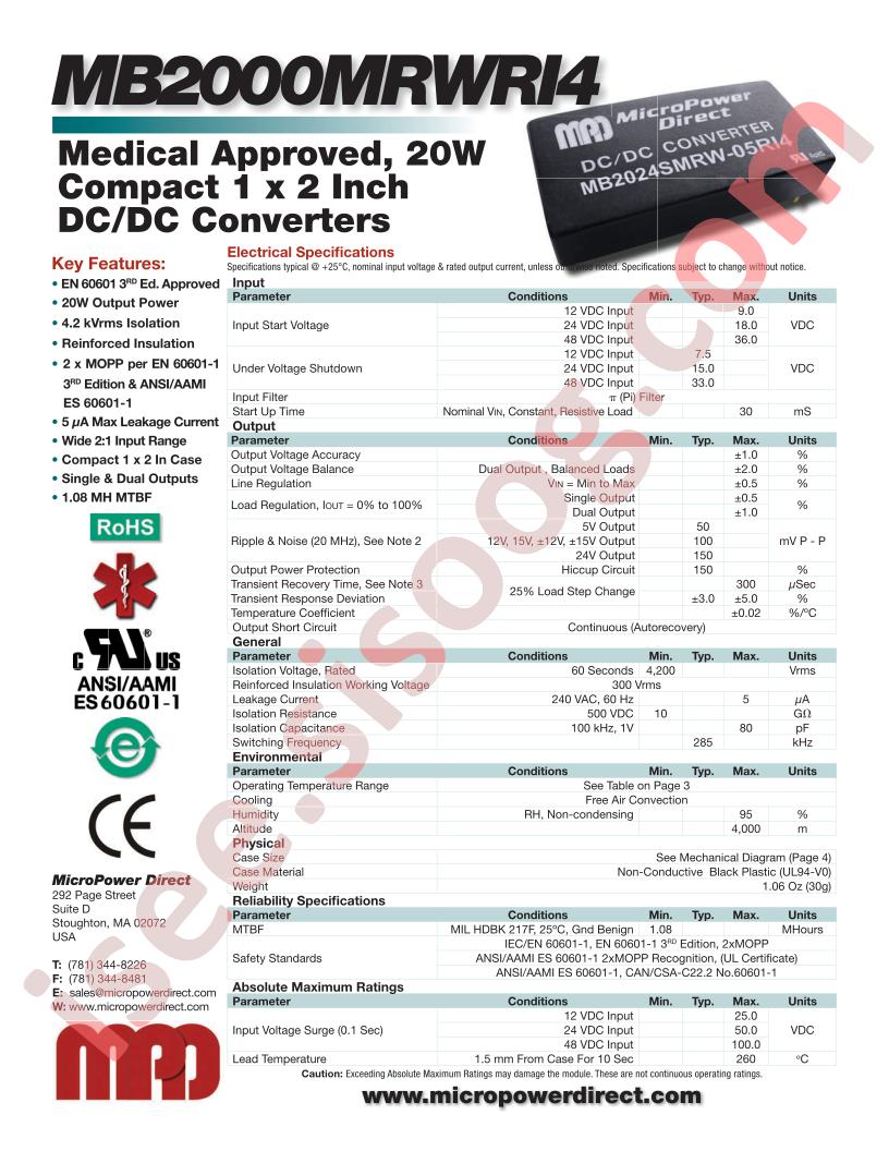 MB2048DMRW-12RI4