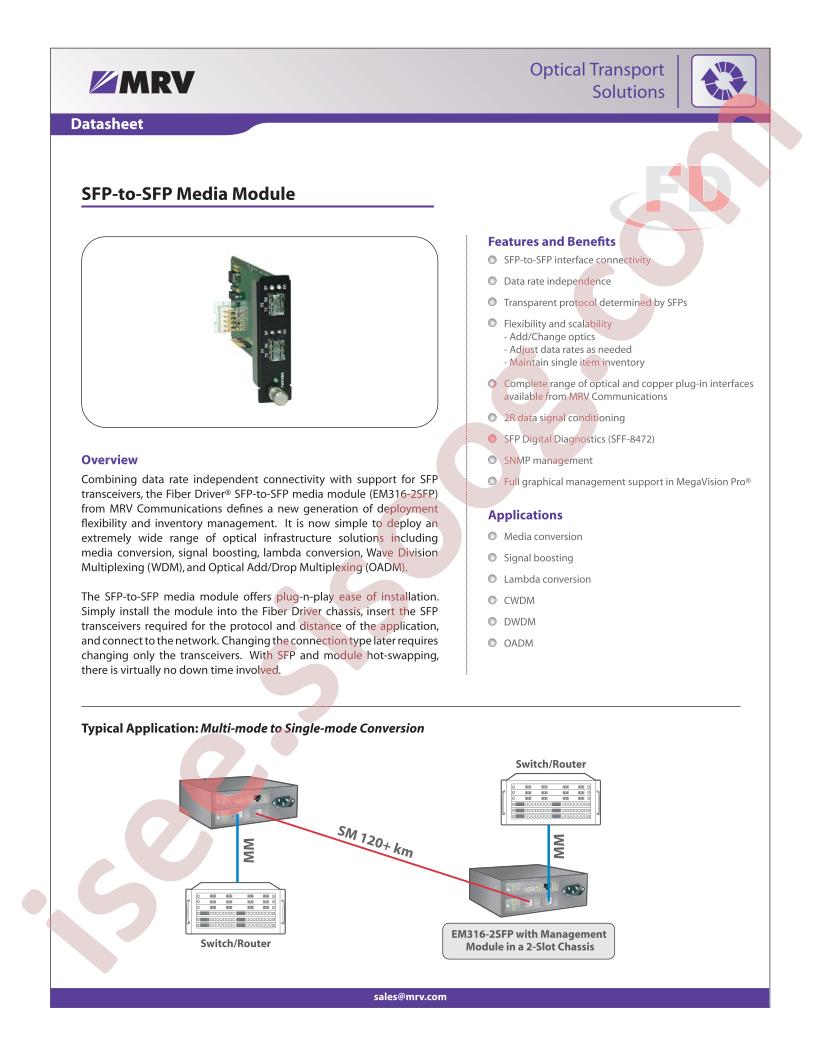 EM316-2SFP