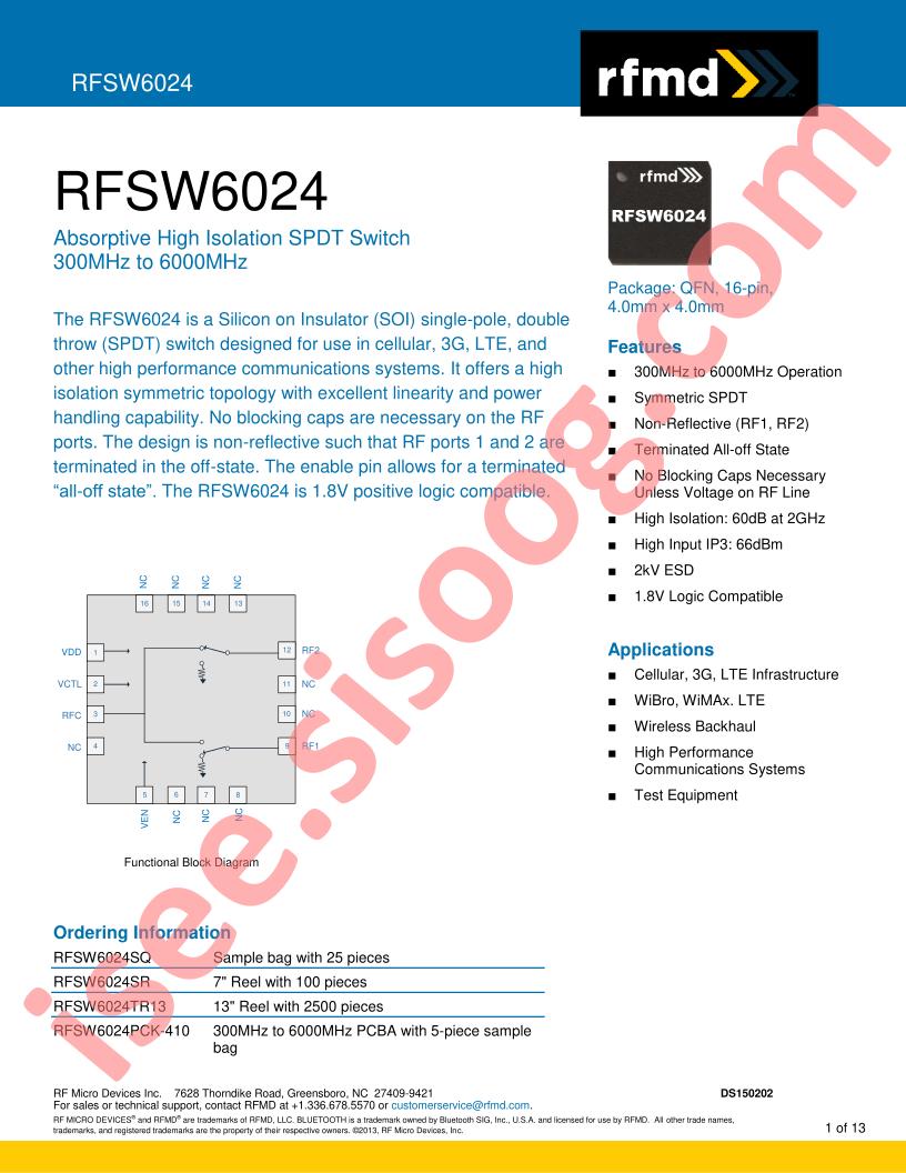 RFSW6024