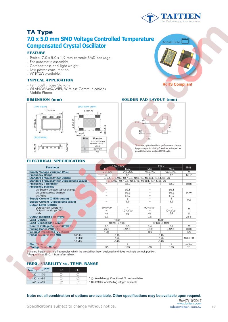 XO-0104-TA