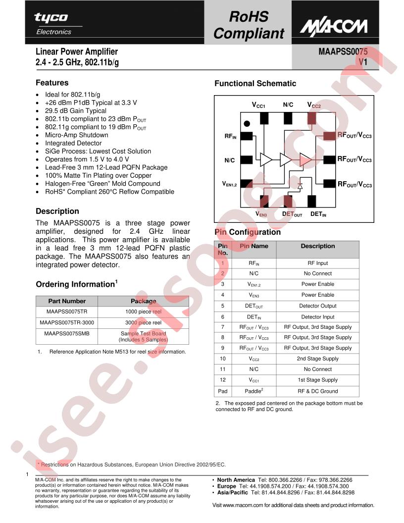 MAAPSS0075TR-3000