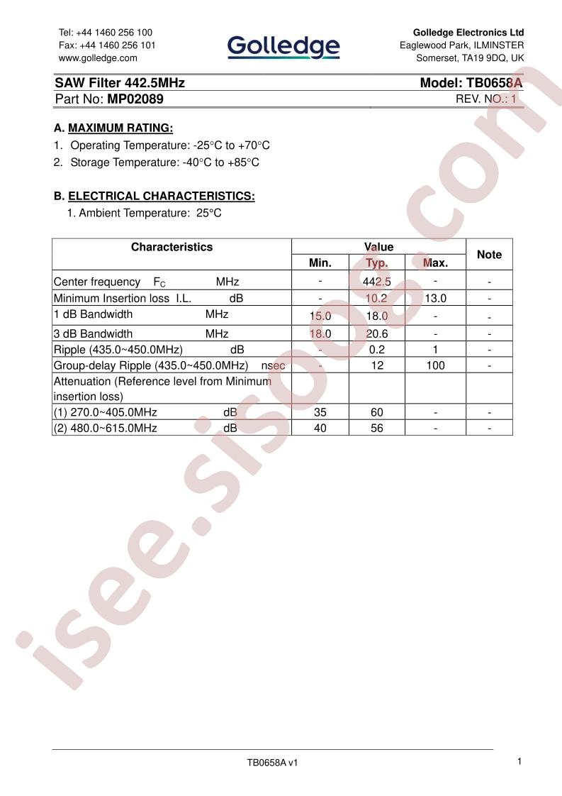 MP02089