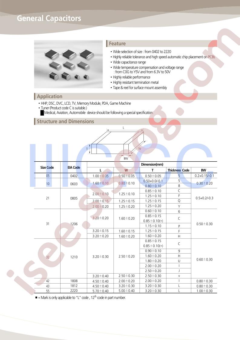 CL10B101KB8NNN