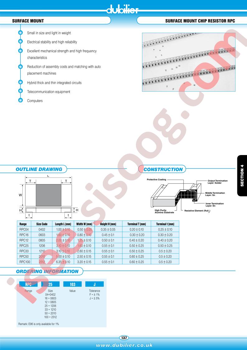 RPC25103J
