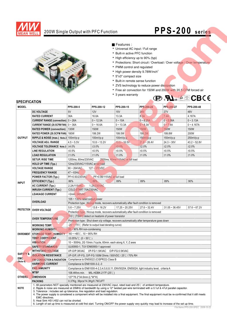 PPS-200-12