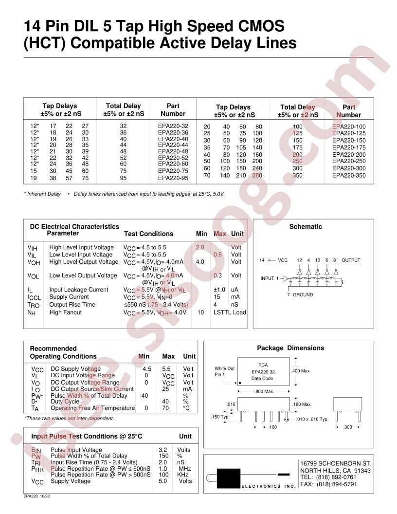 EPA220-175