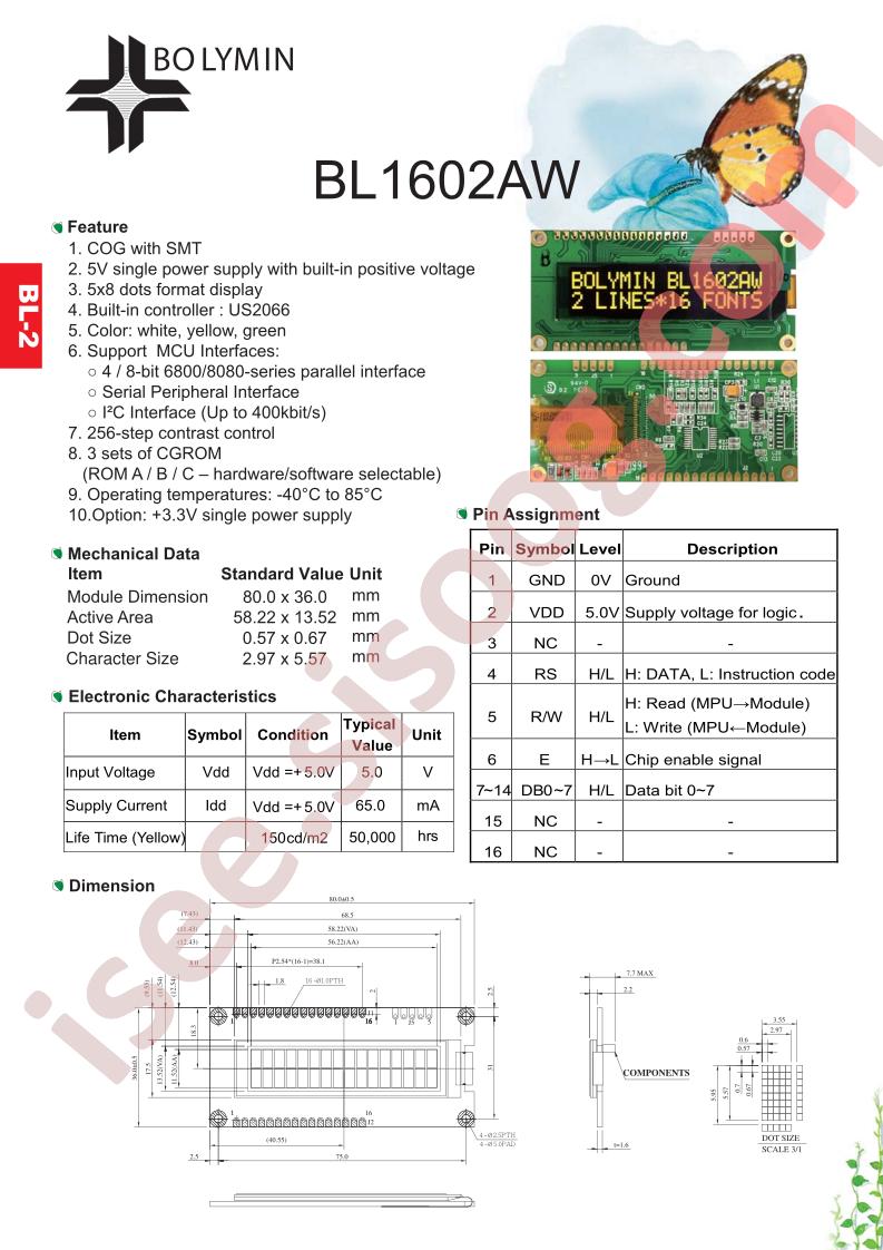 BL1602AW