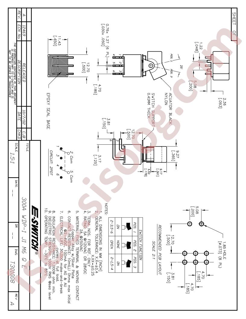 T301008