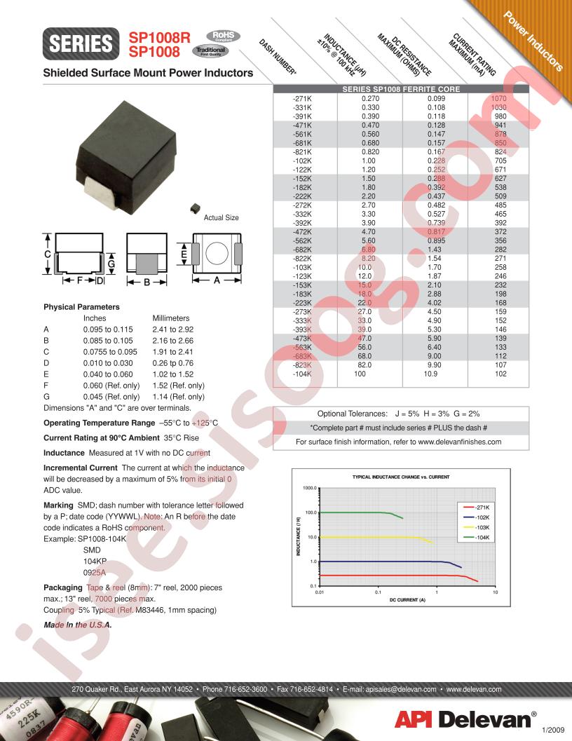 SP1008-104K