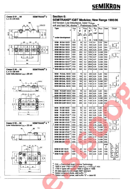 SKM100GA123D