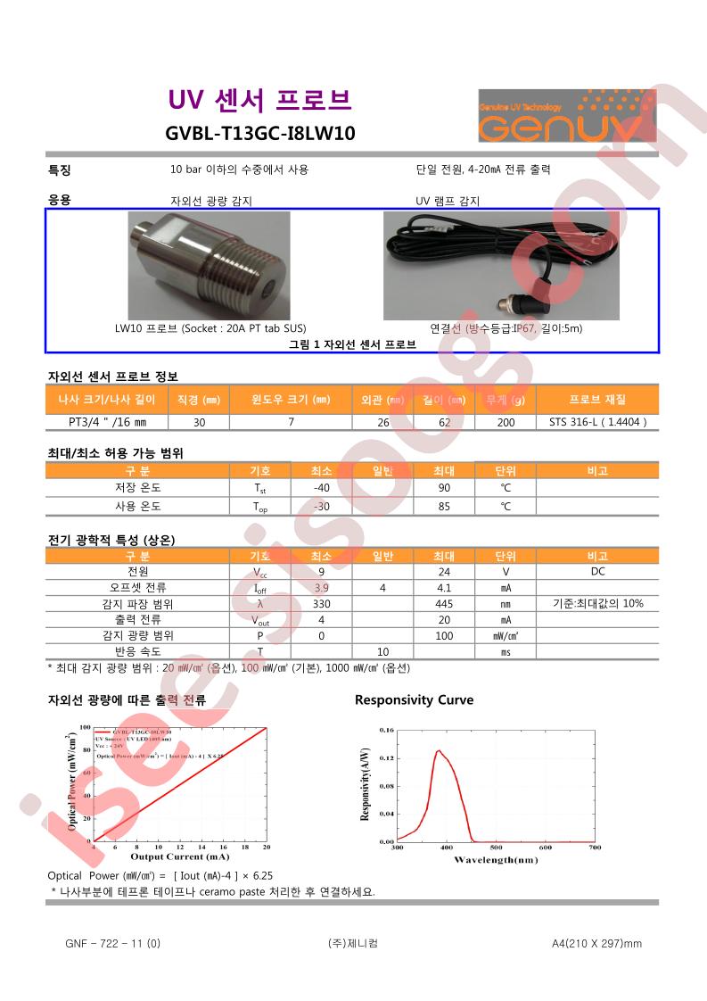 GVBL-T13GC-I8LW10