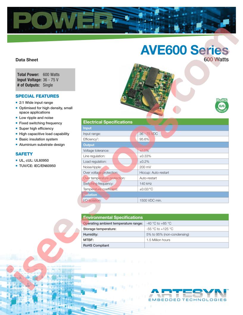 AVE600-48S12B-4L