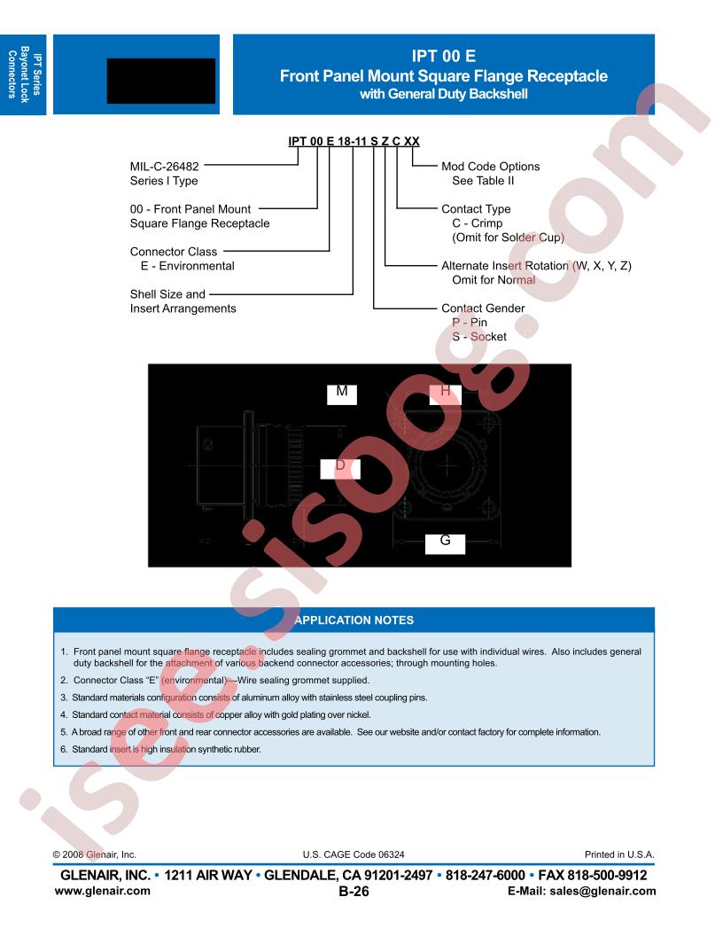 IPT00E18-11SZC