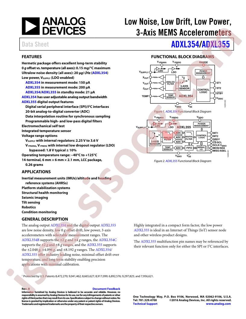 ADXL354