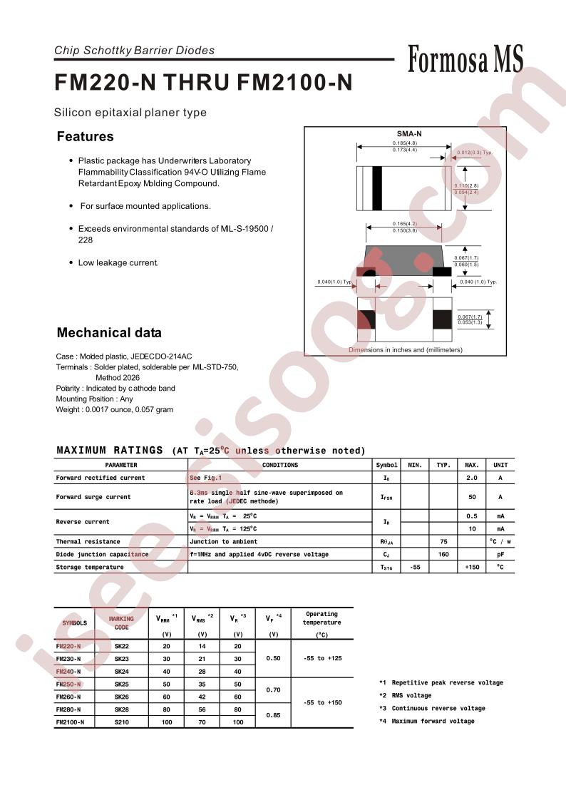 FM2100-N