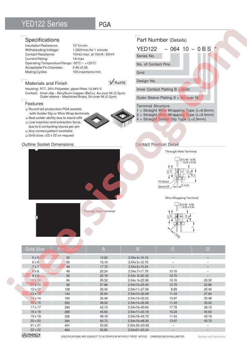 YED122-33619-0BS