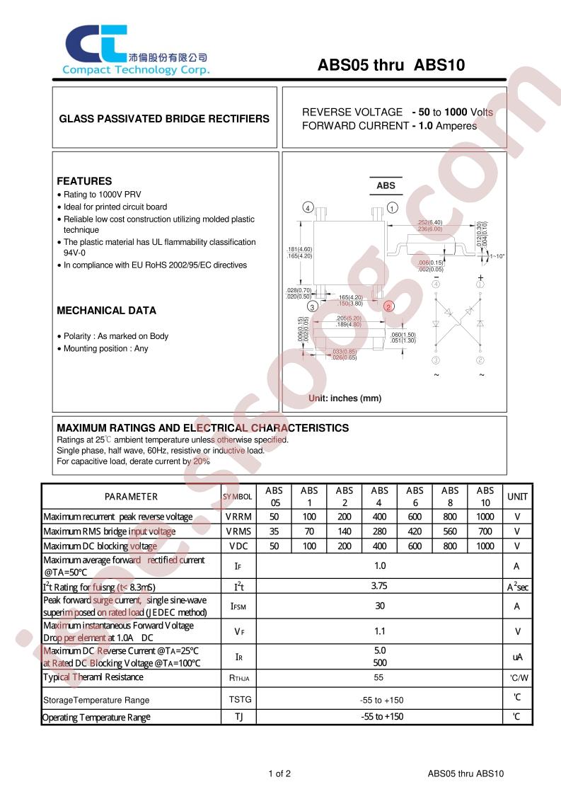 ABS8
